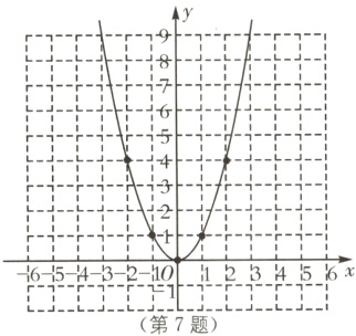 16x321065LJJL第7题L