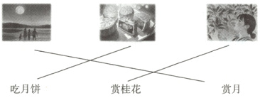 吃月饼赏桂花赏月