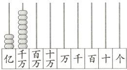 88亿方万千百十个