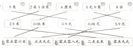 零点零六米五点九元零点零八元二点五来零点九元7