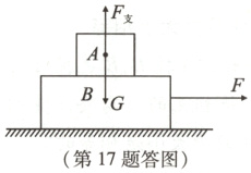 第17题答图