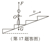 第17题答图