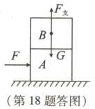 第18题答图