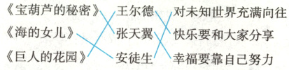 海的女儿张天翼快乐要和大家分享巨人的花园安徒生幸福要靠自己努力