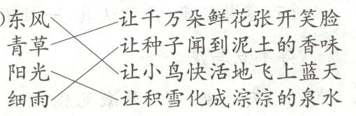 让小鸟快活地飞上蓝天阳光让积雪化成氵的泉水细雨