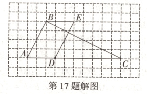 第17题解图