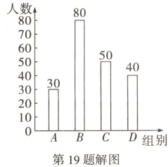 CD组别第19题解图