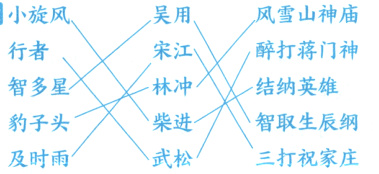 智取生辰纲柴进豹子头三打祝家庄武松及时雨