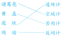 庞统苦肉计周瑜反间计