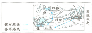 桂陵魏军路线齐军路线大