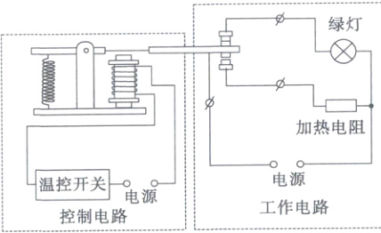 电源温控开关电源工作电路控制电路