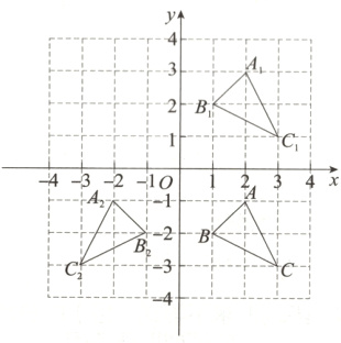 −−−−−−−−−−−−−4i