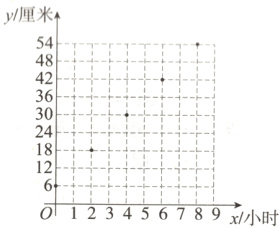 12−+−−−−−;−+−1−L!!!56789x小时012