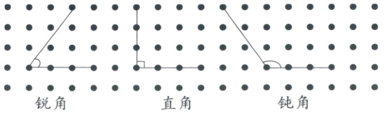 钝角直角锐角