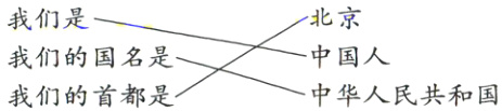 中国人我们的国名是我们的首都是中华人民共和国