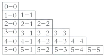 4041424344505152535455