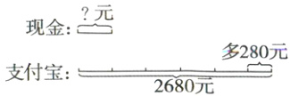 多280元支付宝c2680元