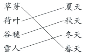 谷穗冬天春天雪人