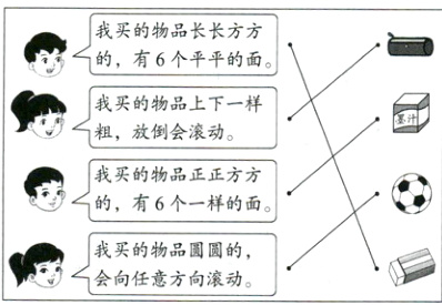 我买的物品圃圆的会向任意方向滚动