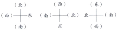 南北北东南西西南