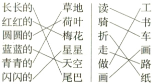 青青的空做闪闪的尾巴画