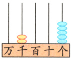 万千百十