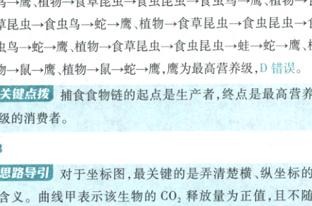 思路导引对于坐标图最美键的是弄清楚横纵坐标的含文曲线甲表示该生物的CO2释放为正值且不随