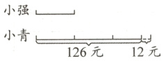 小青126元