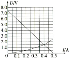 20田IA10用00102030405