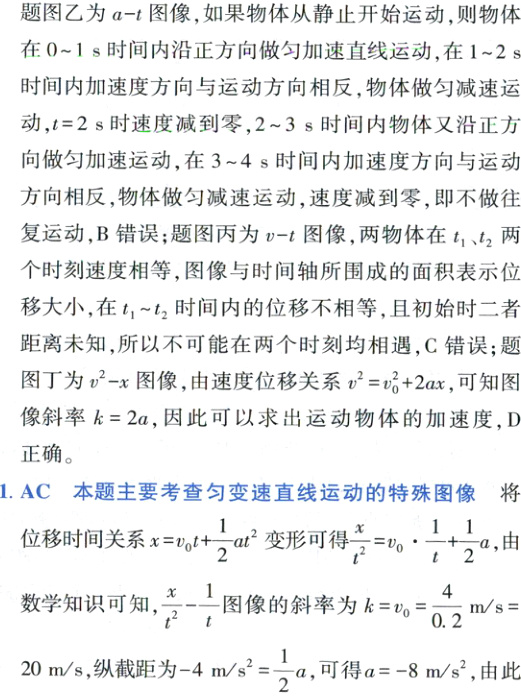 frac1220ms纵截距为4msa可得a8ms由此