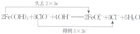2FeO3CI5HO2FeOH33C1O4OH得到32e