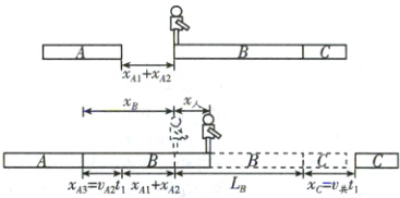 88二1CAfracBxxLBxtxA3VA2tA2