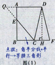 点拨角平分线平行等腰三角形图1