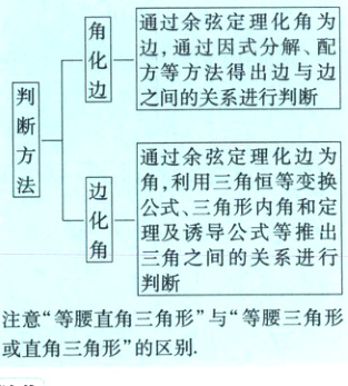 注意等腰直角三角形与等腰三角形或直角三角形的区别