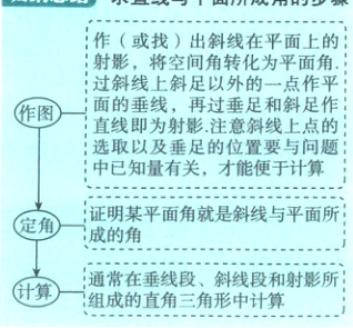 通常在垂线段斜线段和射影所计算组成的直角三角形中计算