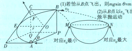 对应最大对应最小