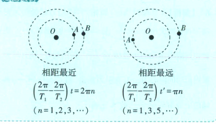 frac2Tfrac2Tfrac2Tfrac2Tt2mntnn135n123