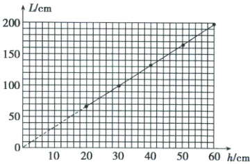 艹罒-102030405060hJcm