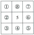 有A4A2424种情况要使每