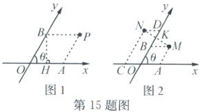 HAx图1图2第15题图