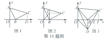 x0BEFx图1图2图3第16题图