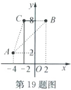 4202x第19题图