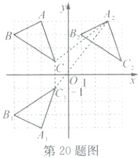 第20题图