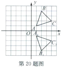 第20题图