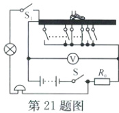 第21题图