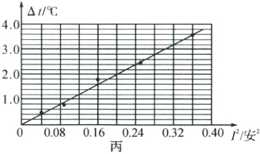 0008016024032040r安