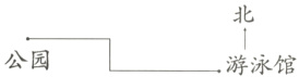 公园游泳馆