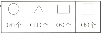 8个11个6个6个