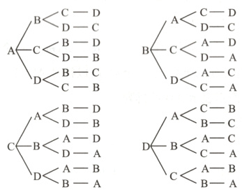 BaAACB二DAcABDABBABA