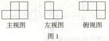 俯视图主视图左视图图1